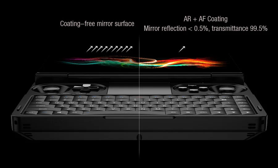 GPD WIN Mini 7" Handheld Console, AMD Ryzen AI 9 HX 370, 32GB RAM, 2TB