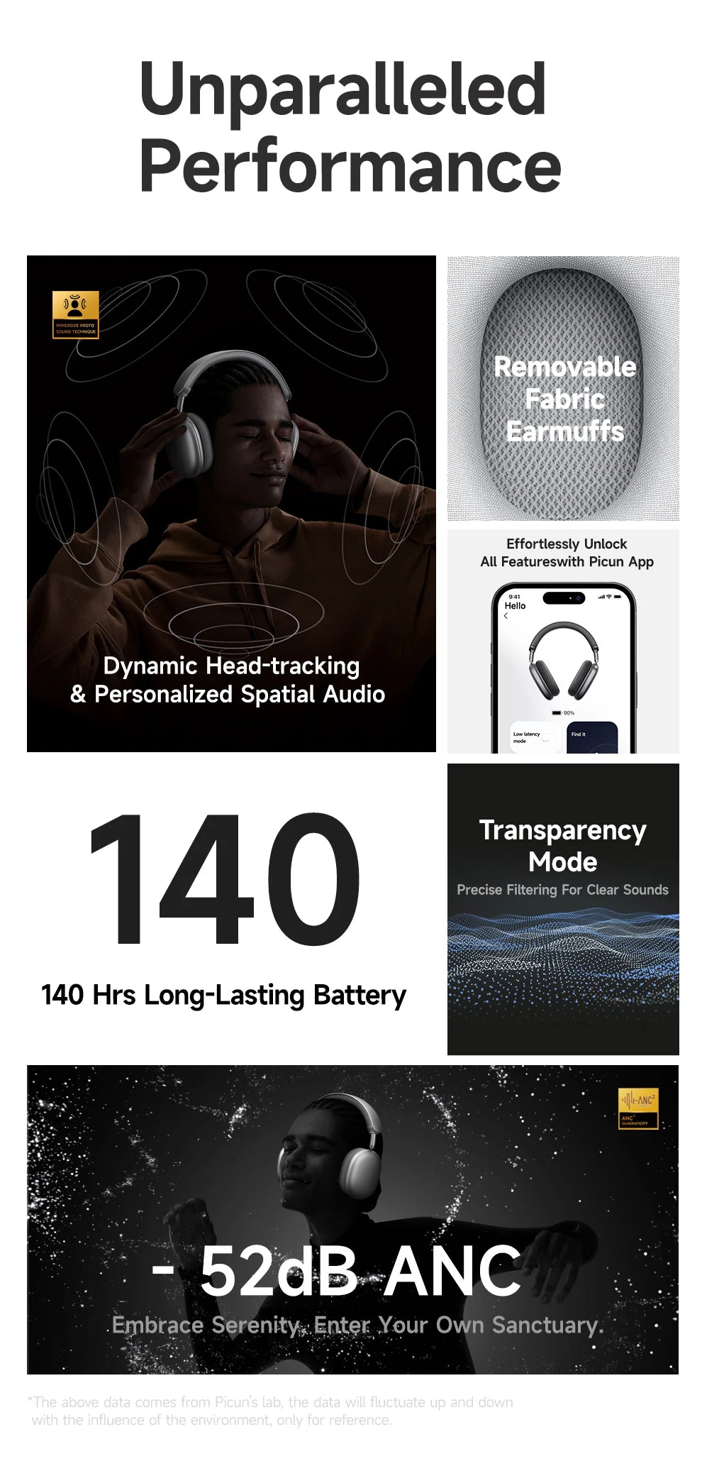 Picun F8 Pro ANC Wireless Headphones, 3D Spatial Audio, Bluetooth