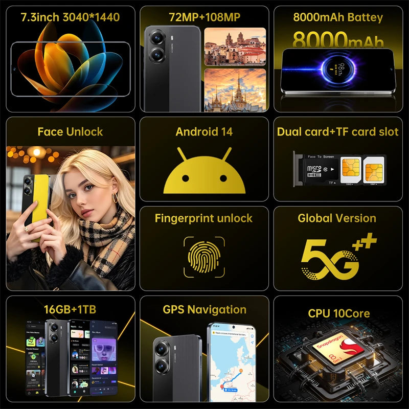 X7 Pro Smartphone, Snapdragon 8 Gen 3, 8000mAh, 5G, Dual SIM, Android 14