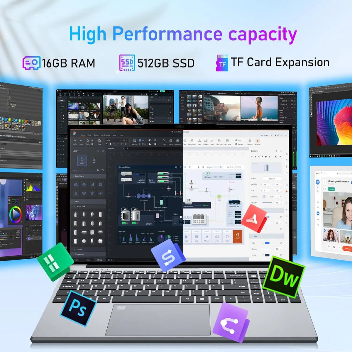15.6" Laptop, Intel Core i3-6100U, 16GB RAM, 2TB SSD, Windows 11 Pro