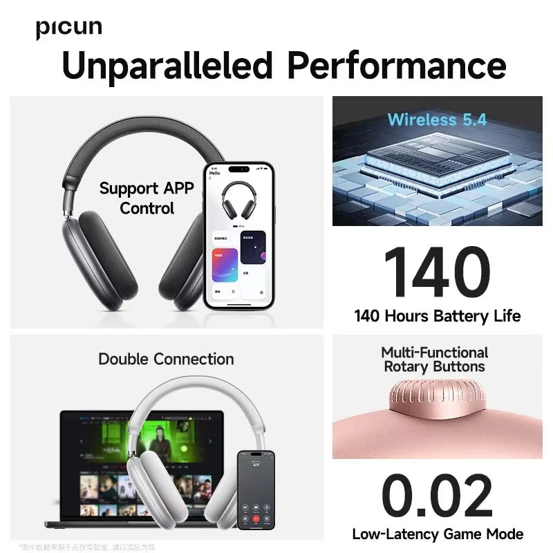 Picun F8 Pro ANC Wireless Headphones, 3D Spatial Audio, Bluetooth