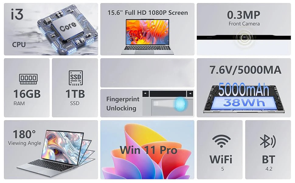 15.6" Laptop, Intel Core i3-6100U, 16GB RAM, 2TB SSD, Windows 11 Pro
