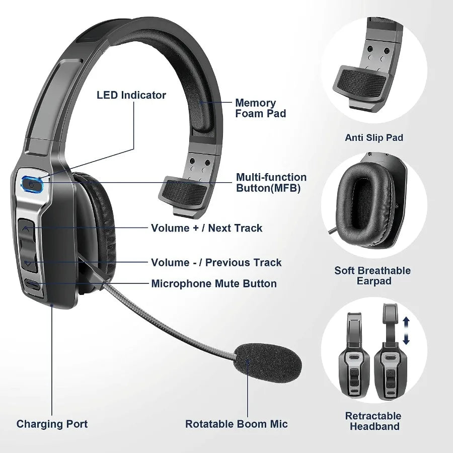 Trucker Bluetooth 5.2 Wireless Headset with Noise Cancelling Mic