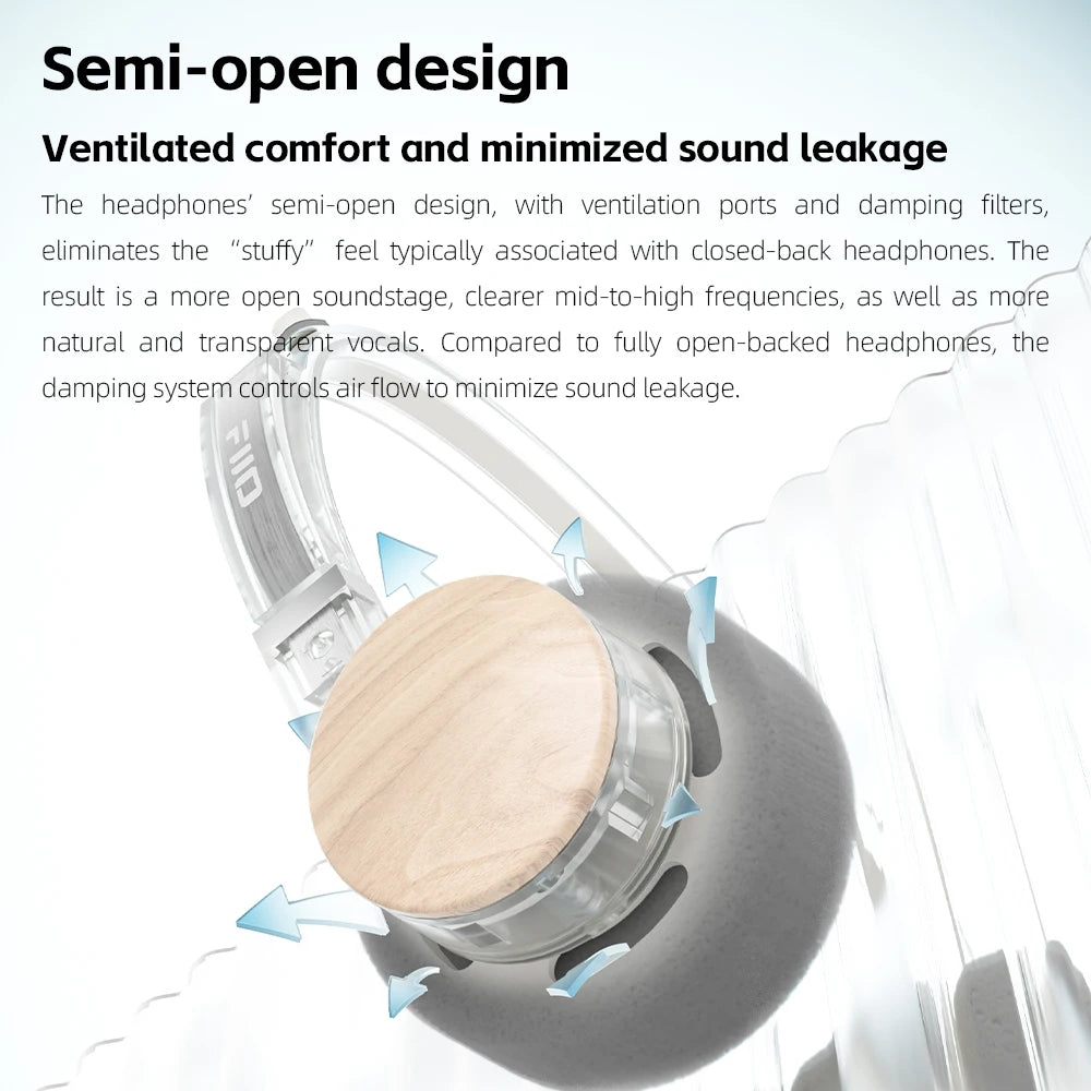 FiiO EH11 On-Ear Bluetooth Headphones, LDAC Hi-Res, 30-Hour Battery