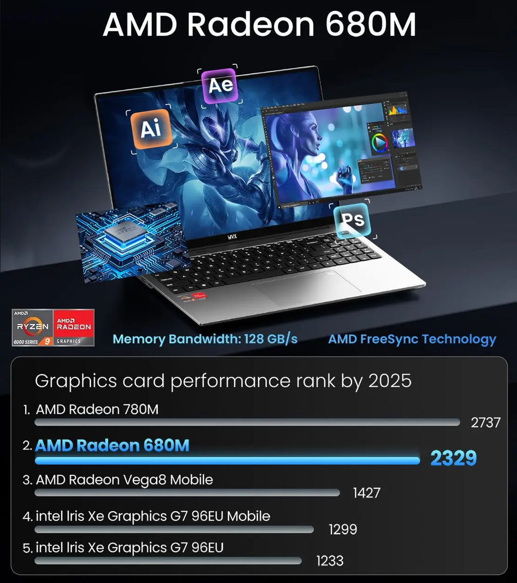 لابتوب ألعاب ACEMAGIC مقاس 16 بوصة، معالج AMD Ryzen 9 6900HX، ذاكرة وصول عشوائي 16 جيجابايت، قرص صلب 512 جيجابايت SSD، نظام تشغيل Windows 11 Pro