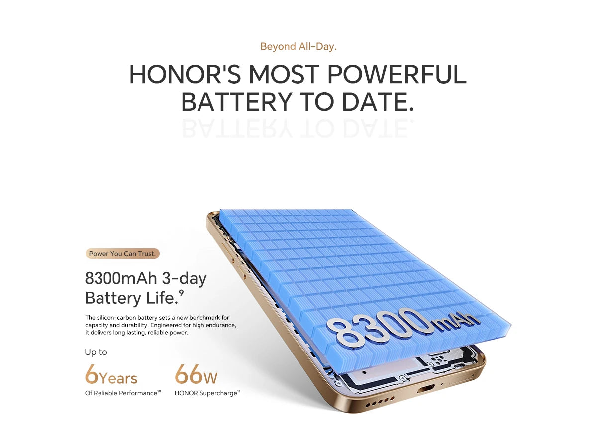 هاتف HONOR X9d الذكي، 6.79 بوصة 120 هرتز، ذاكرة وصول عشوائي 12 جيجابايت، 256 جيجابايت، 108 ميجابكسل، 8300 مللي أمبير