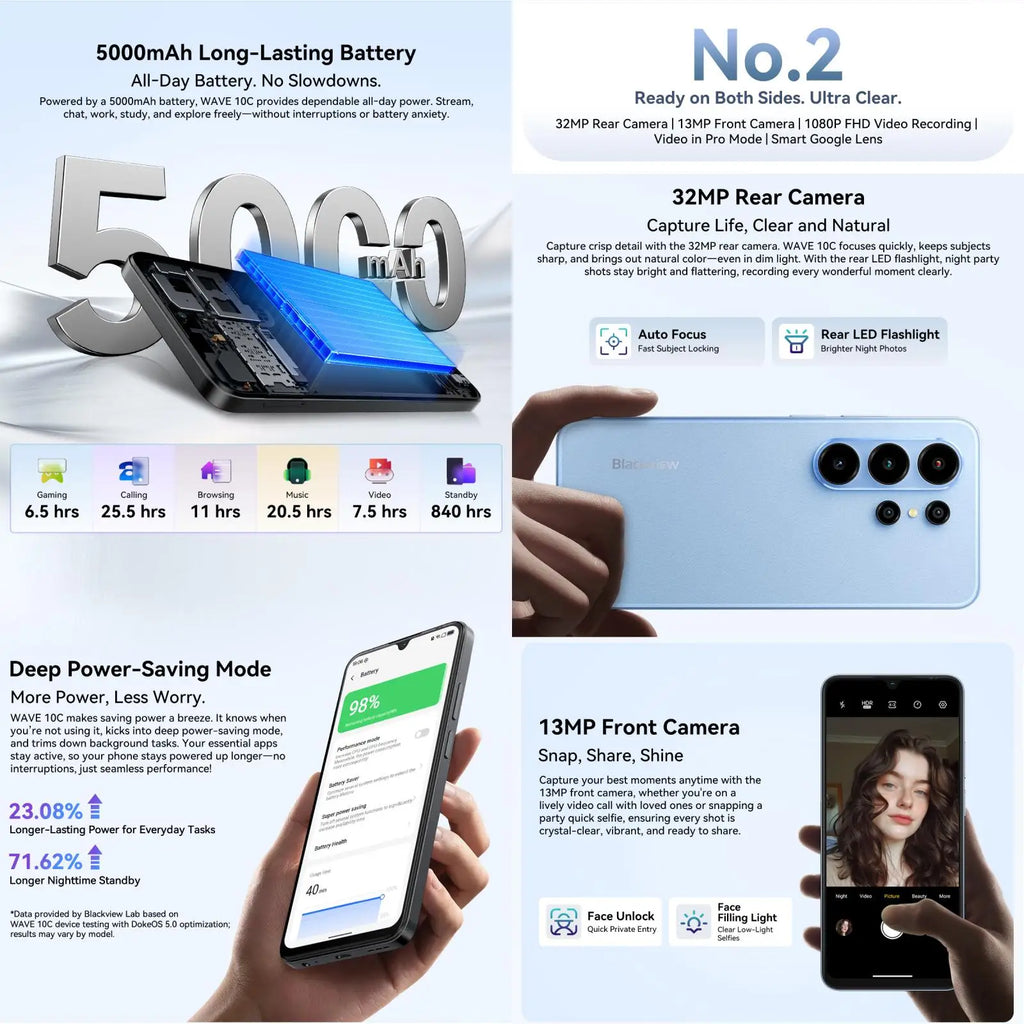 Blackview WAVE 10C Smartphone, 6.88" HD+, 4GB RAM, 32GB, 5000mAh, 4G