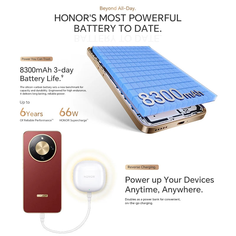 هاتف HONOR X9d الذكي، 6.79 بوصة 120 هرتز، ذاكرة وصول عشوائي 12 جيجابايت، 256 جيجابايت، 108 ميجابكسل، 8300 مللي أمبير