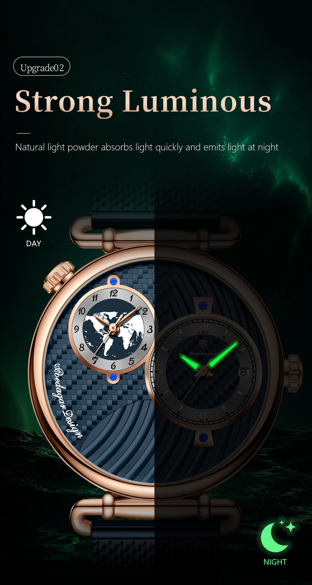 POEDAGAR Men's Quartz Watch, Multiple Time Zones, Steel Mesh Strap