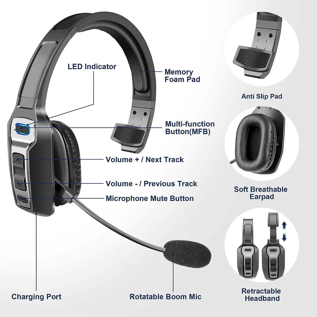 Trucker Bluetooth 5.2 Wireless Headset with Noise Cancelling Mic
