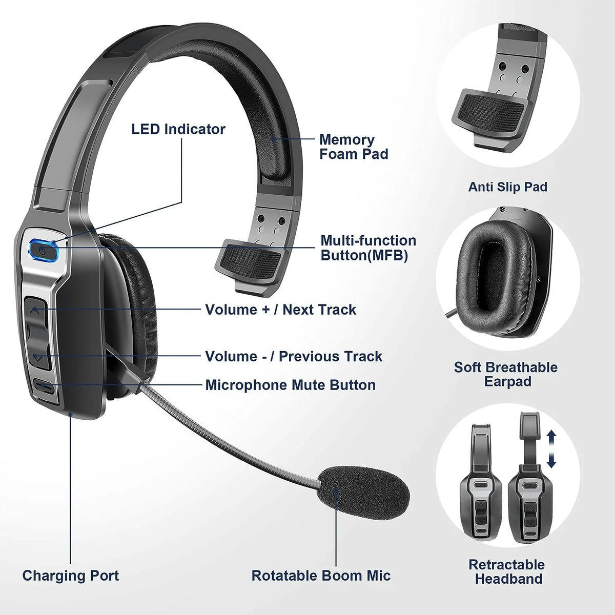 Trucker Bluetooth 5.2 Wireless Headset with Noise Cancelling Mic
